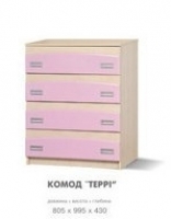 Child_Furniture/Rooms/child/komod5434_UD_1
