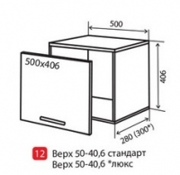 В12 Окапник 50 верх