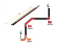 Карниз Amore Classic (Аморе Классик) Вип-Мастер